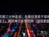 觅圈三分钟走读：先看段落是不是跳层了，再把单位补到图旁（读完更稳）